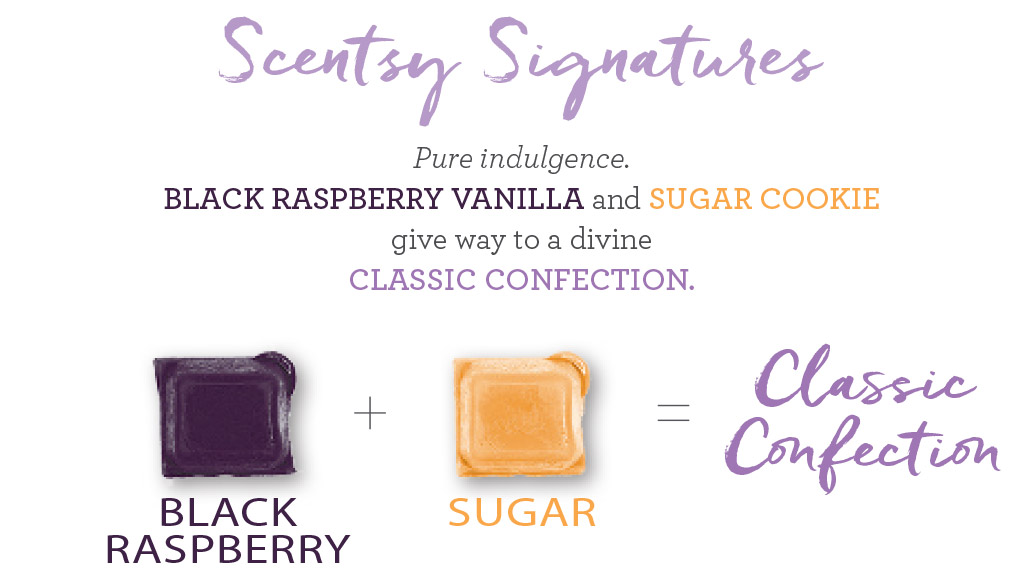 Scentsy-Signatures-Classic-Confection