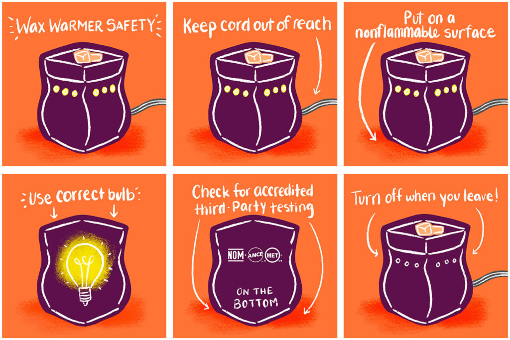 Scentsy Safety infographic