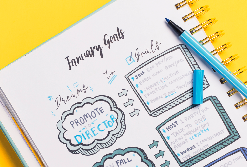 Notepad of a Scentsy consultant goals in 2018