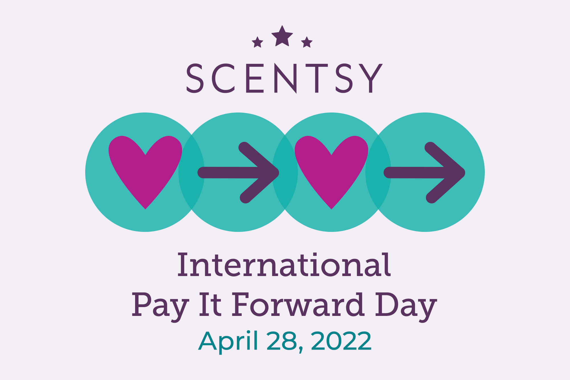 Scentsy Pay It Forward graphic