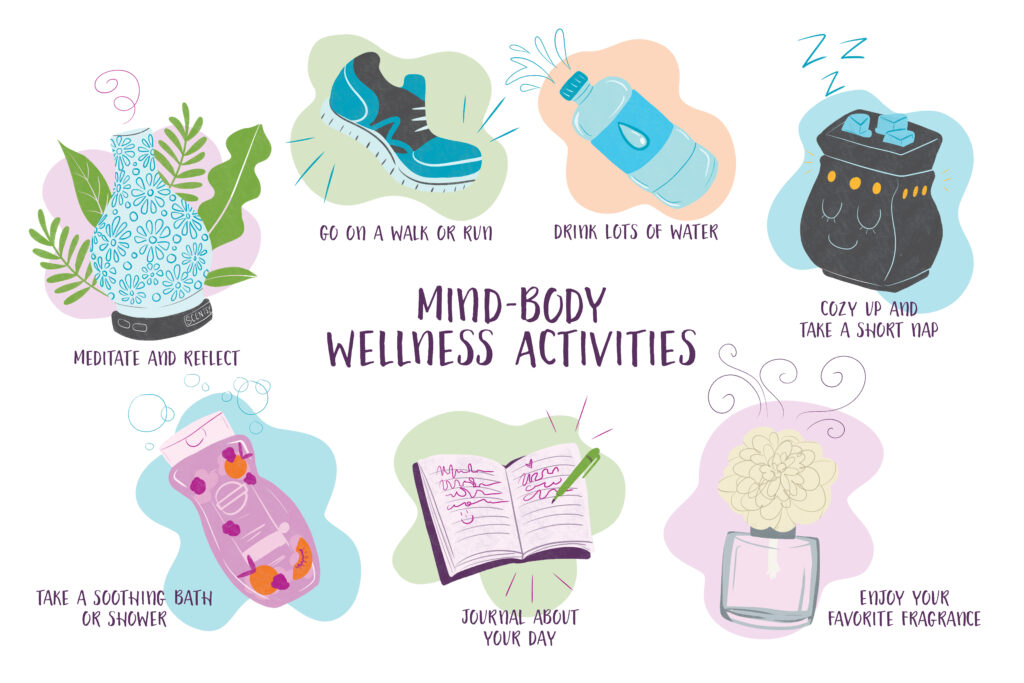 International mind body wellness day activities infographic